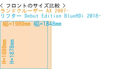 #ランドクルーザー AX 2007- + リフター Debut Edition BlueHDi 2018-